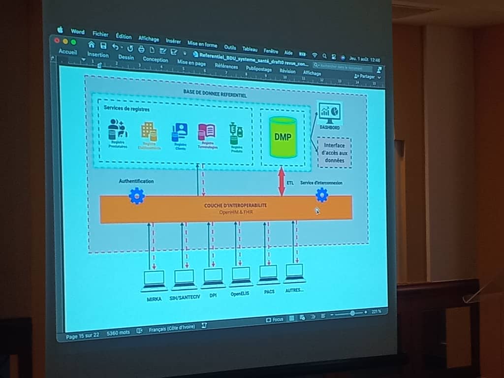Restitution des Travaux de l’Atelier sur l’Harmonisation des Logiciels de Santé